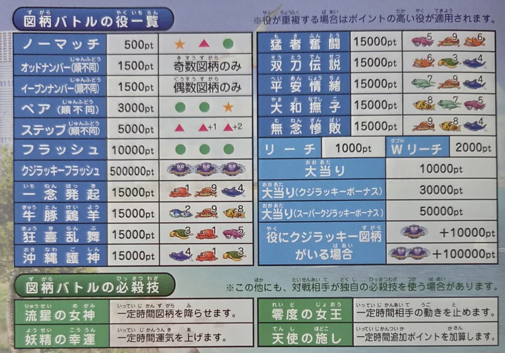 パチパラ3D デラックス海物語