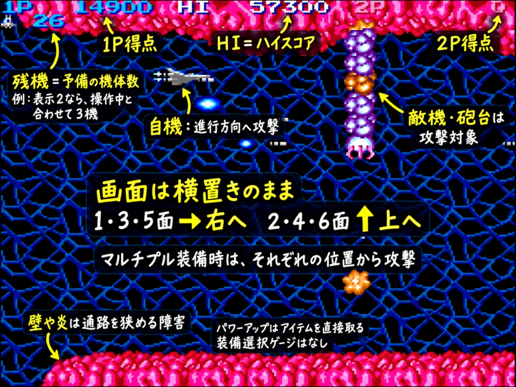 ゲーム画面