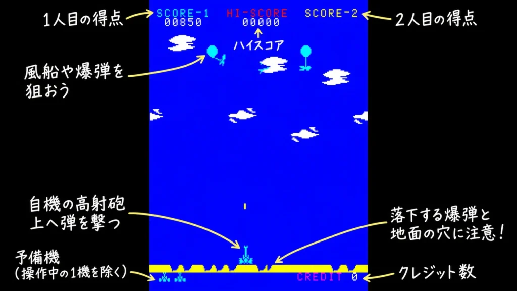ゲーム画面