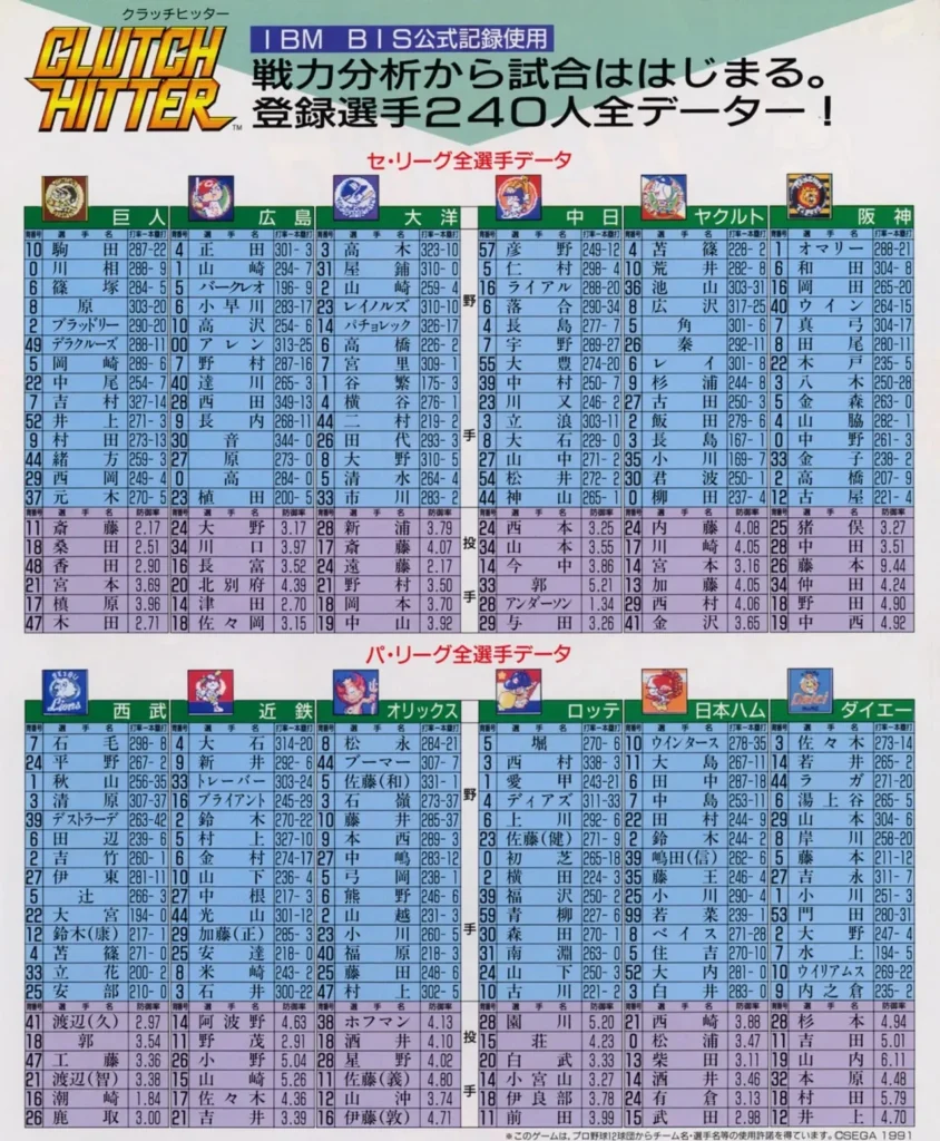 クラッチヒッター