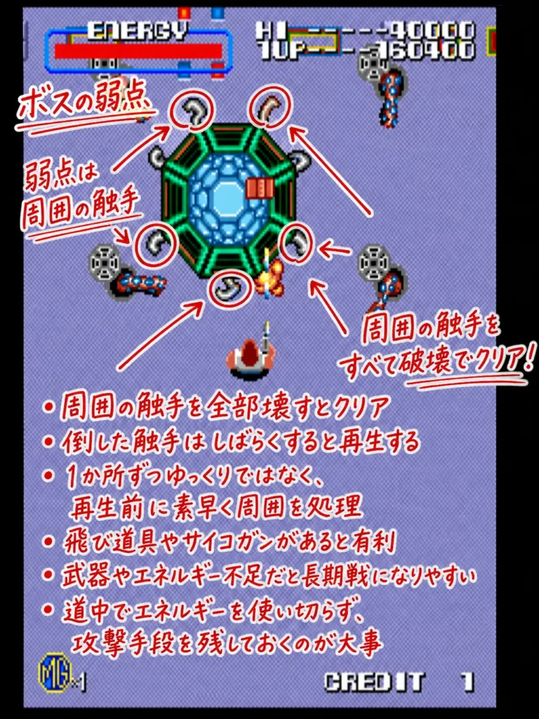 ボス戦