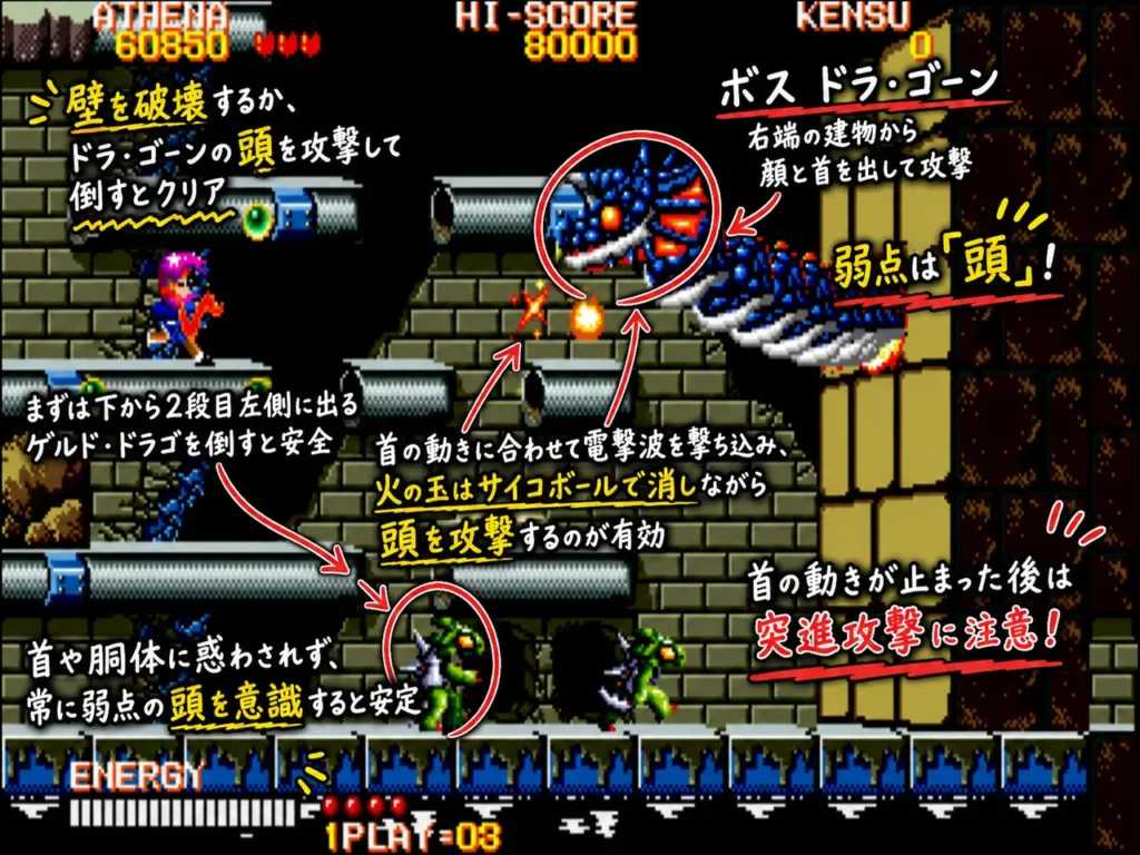 ドラ・ゴーン