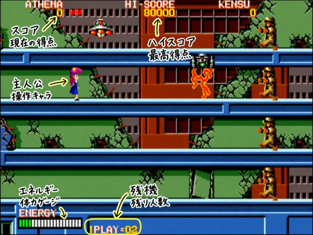 ゲーム画面
