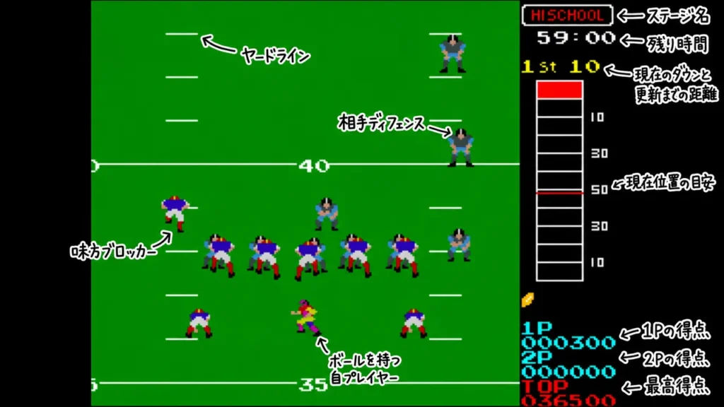 ゲーム画面