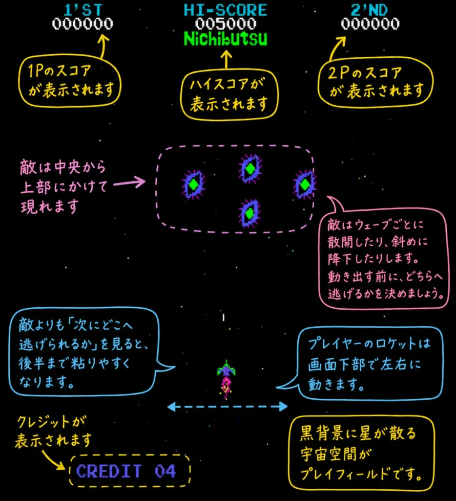 ゲーム画面